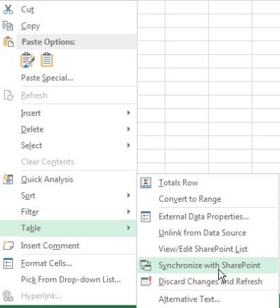 Synchronize with SharePoint List